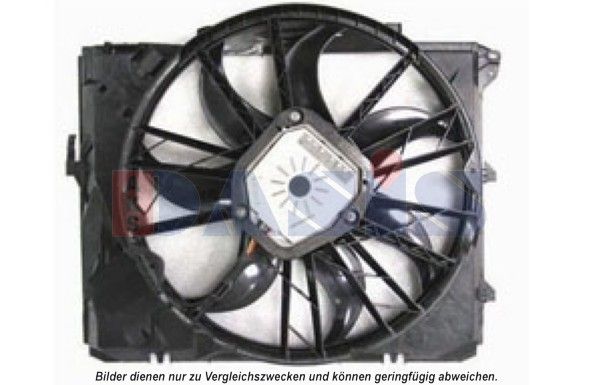 AKS DASIS Ventilators, Motora dzesēšanas sistēma 058072N